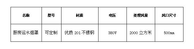 51漫画网页版运水烟罩