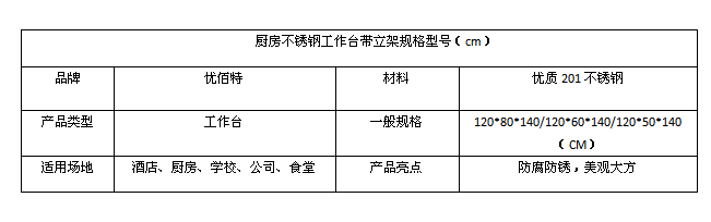 51漫画网页版不锈钢工作台带立架规格型号