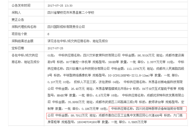 米易县第二小学100万学校食堂51漫画网页版设备中标公示图片