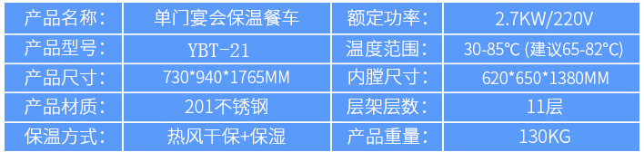 51漫画成人无遮挡保温不锈钢送餐车规格参数图片