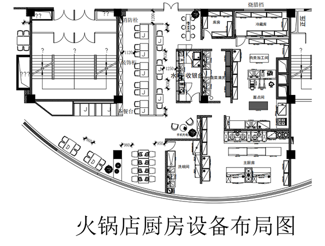 火锅店51漫画网页版设计
