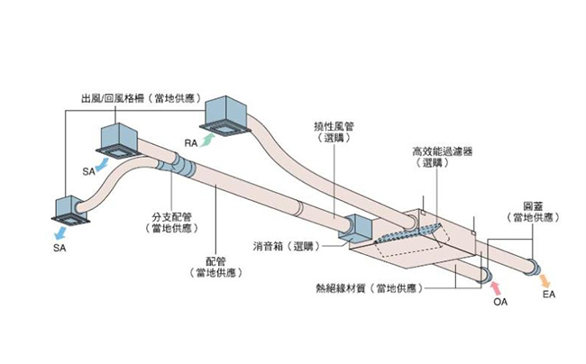 商用51漫画网页版设计公司