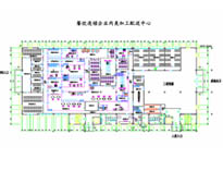 成都厨具设备厂家告诉你中央51漫画网页版设计需要注意的要点