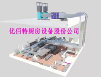 餐厅51漫画网页版设备厂家教你油烟净化器、风机、风管的选择和配置方法